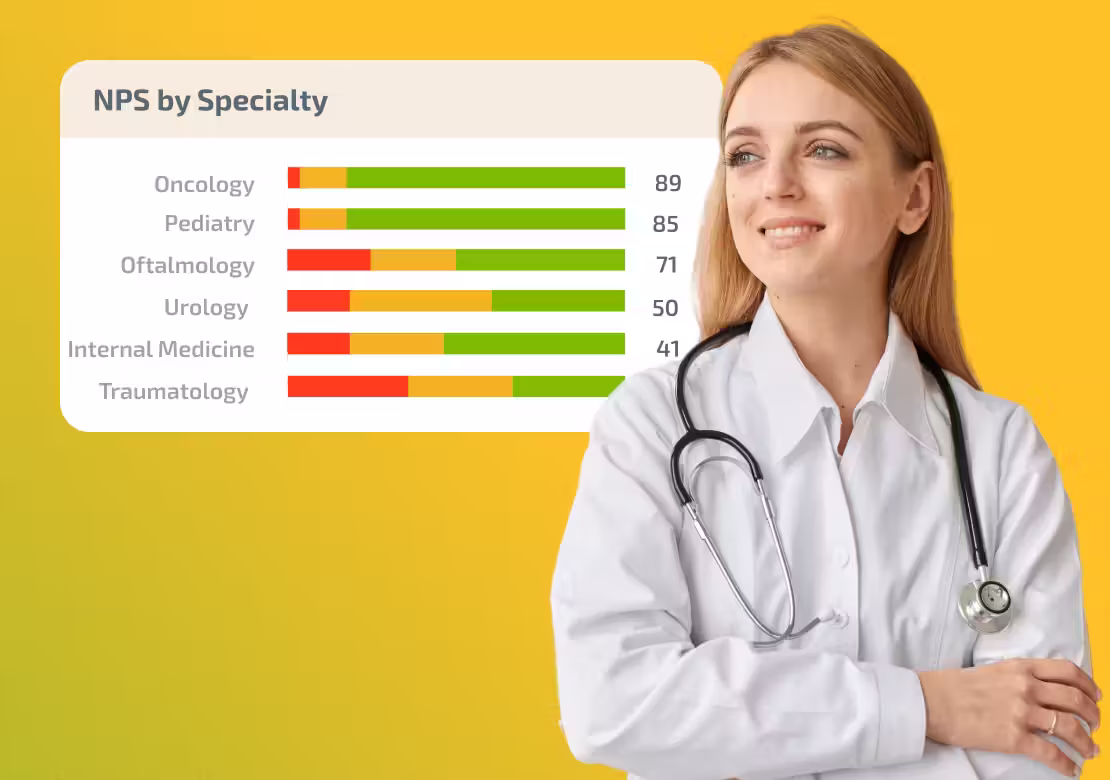 Expérience Patient