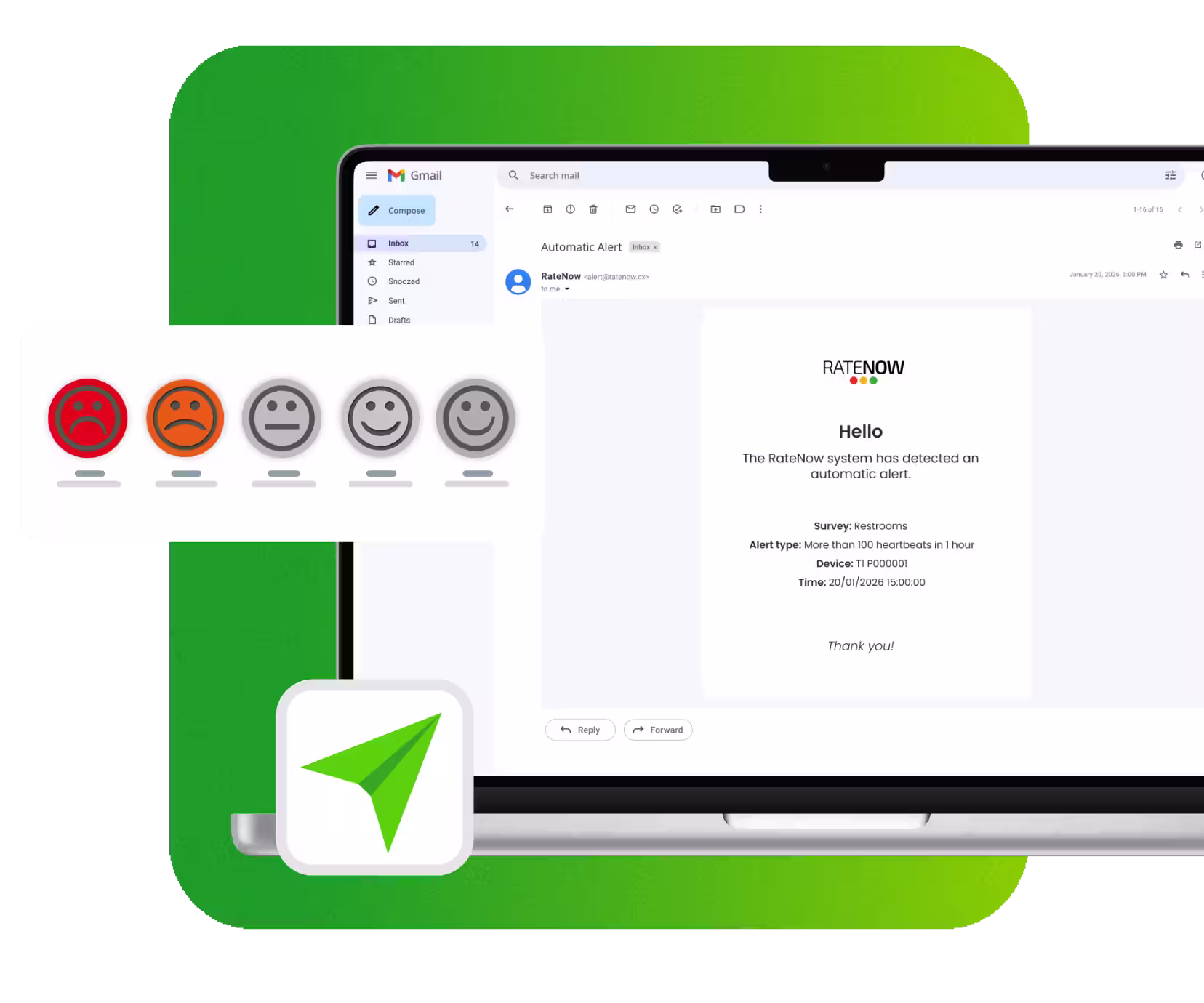 Notification d’alerte par e-mail - RateNow