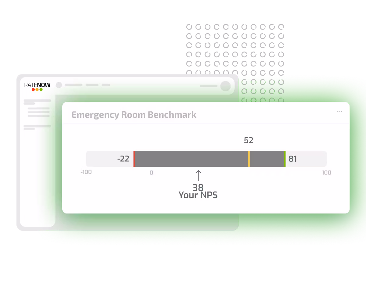 Module de benchmarking