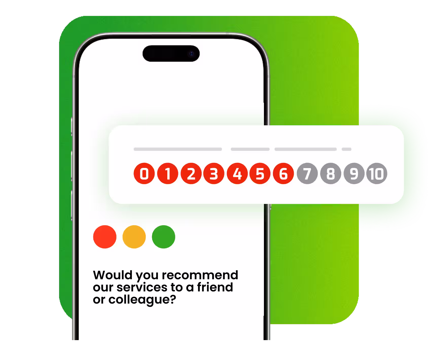 Alerte de feedback négatif – RateNow