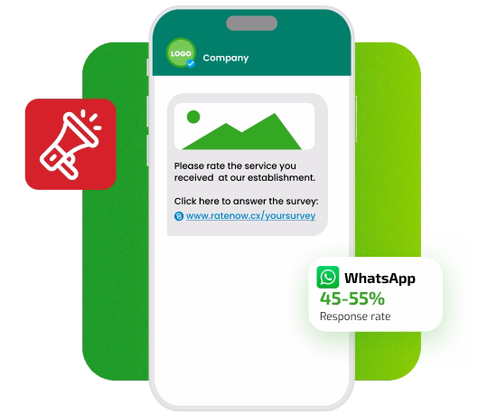 Envoi d’enquêtes via WhatsApp