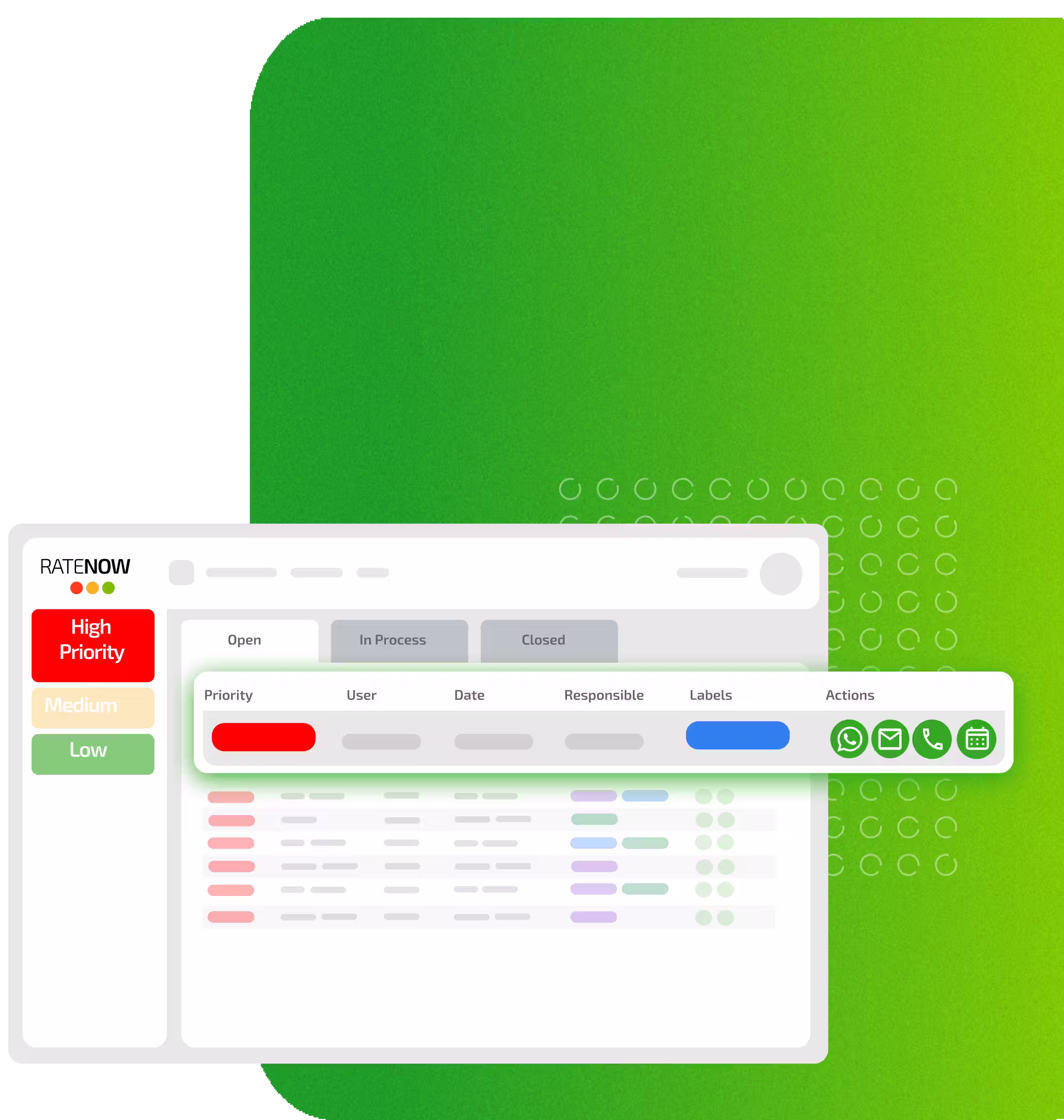 Gestion des détracteurs RateNow